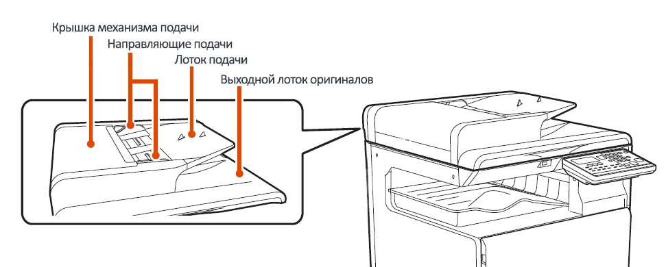 как выбрать мфу а3_2