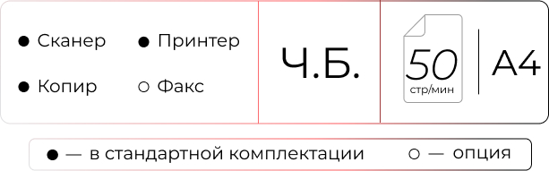 Функции и скорость печати RICOH MP 5055SP