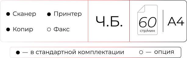 Функции RICOH MP 6055SP, чёрно-белая печать 60 стр/мин, формат A4