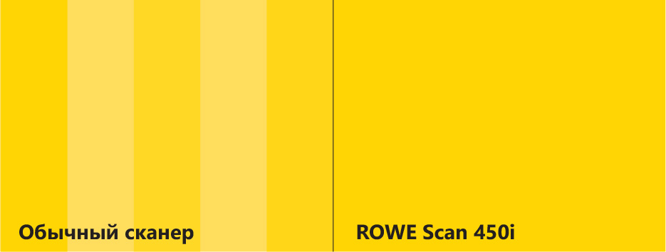 Сканер широкоформатный ROWE Scan 850i HA - технология оптимизации освещения