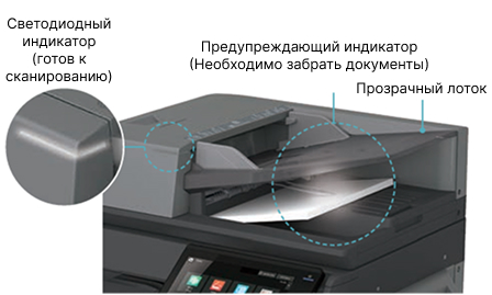 индикаторы Sharp BP-51C45