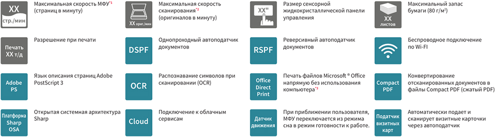 Sharp BP-71C45 допольнительные конфигурации
