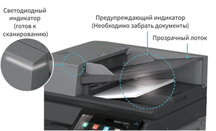 индикаторы Sharp BP-71C45